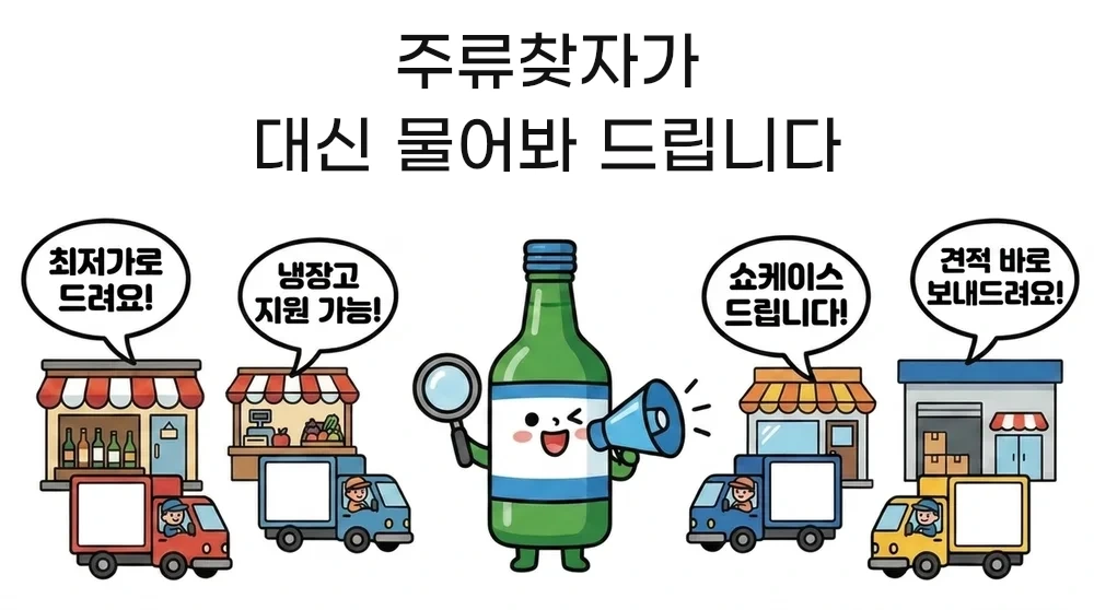 주류찾자가 대신 물어봐 드립니다 — 확성기를 든 주류찾자 캐릭터와 대답하는 도매사들